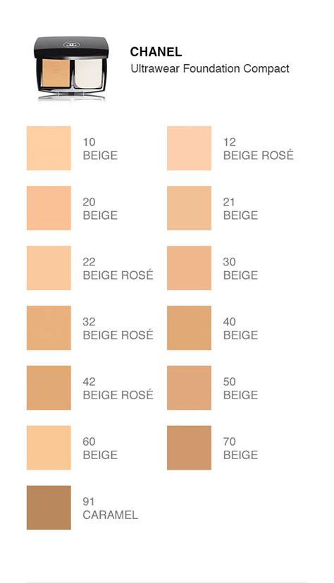 chanel foundation sample|chanel foundation shade chart.